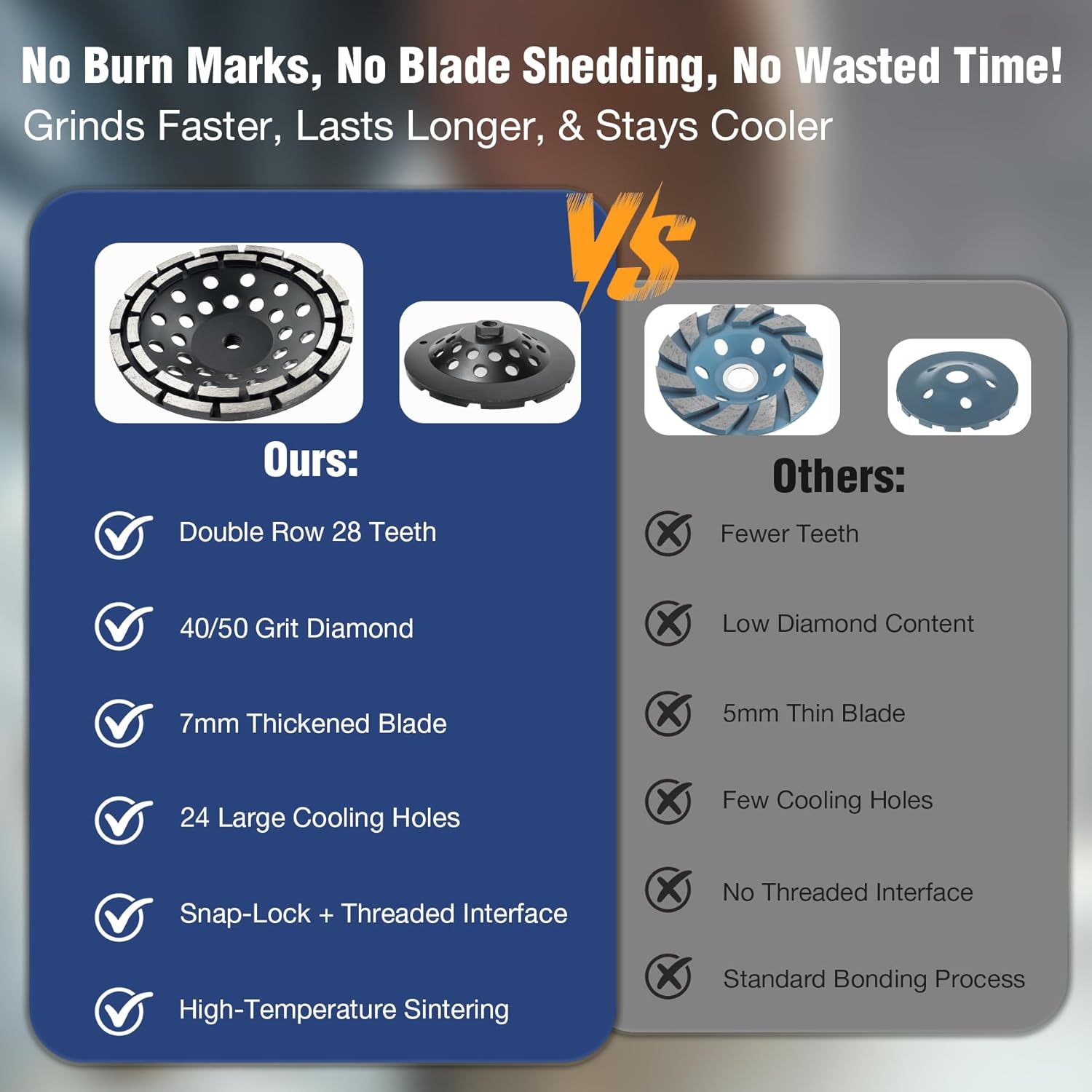 SDS Plus Chisel & Diamond Grinding Wheel Bundle, 2Pcs Tile Removal Chisels (Flat & 20° Bent) + 7” Concrete Grinding Cup Wheel, Fits Rotary Hammers & Angle Grinders,for Concrete, Tile, Masonry