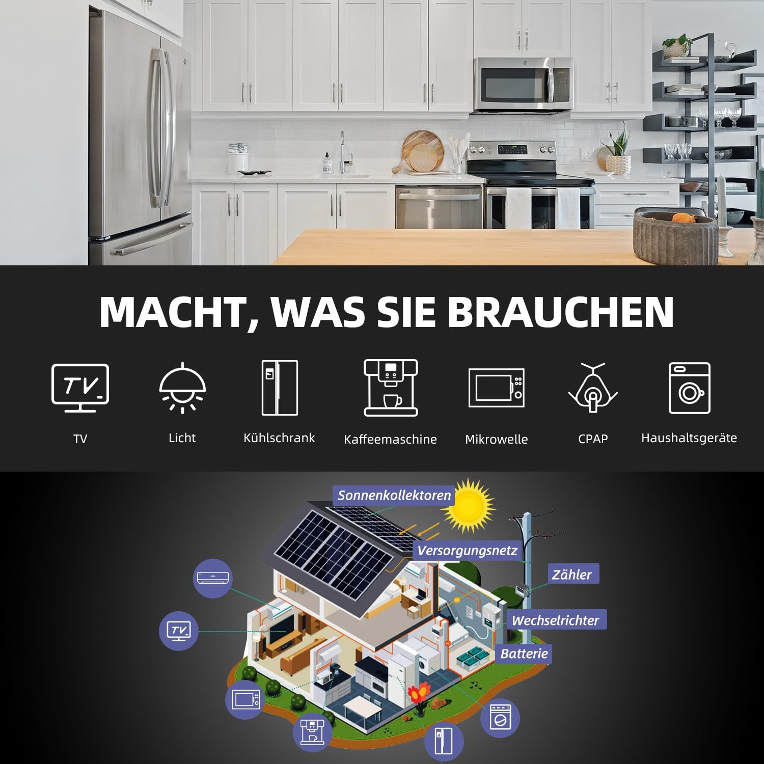 Anern 3200W Hybrid Solar Wechselrichter 24Vdc zu AC 230V mit 120A MPPT, PV 60-500VDC Off Grid Reine Sinus Welle Solar Wechselrichter Für Bleisäure- und Lithium-Batterien