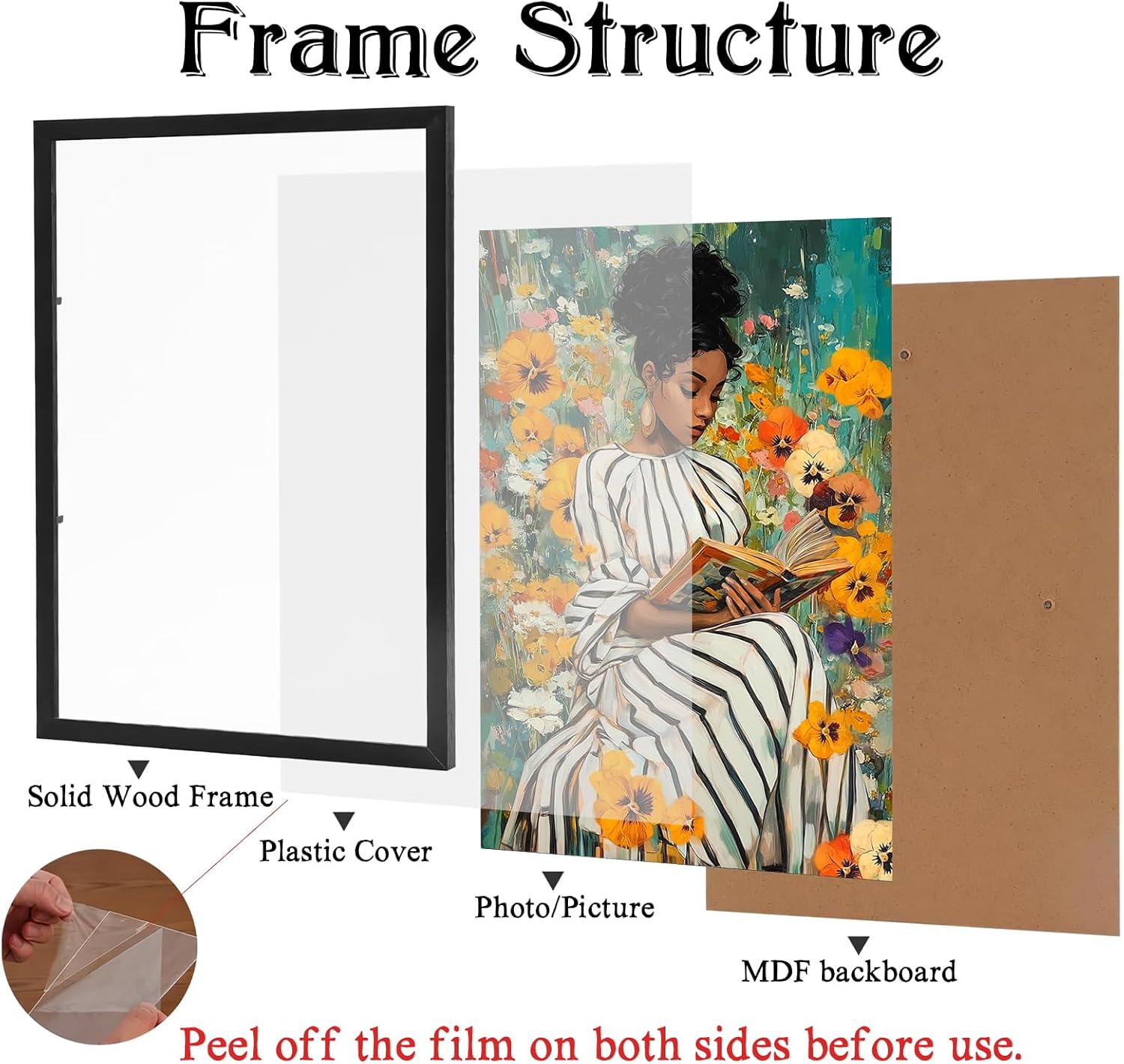 TavoIinda African American Woman Reading in Flower Garden Framed Canvas Wall Art - Botanical Literary Canvas Print on Wood Frame, Inspiring Library & Bedroom Home Decor