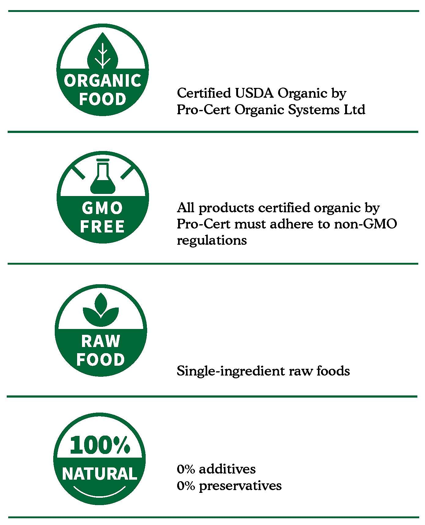 Buy Certified USDA Organic Dried Rose Petals, Edible Premium Foodgrade