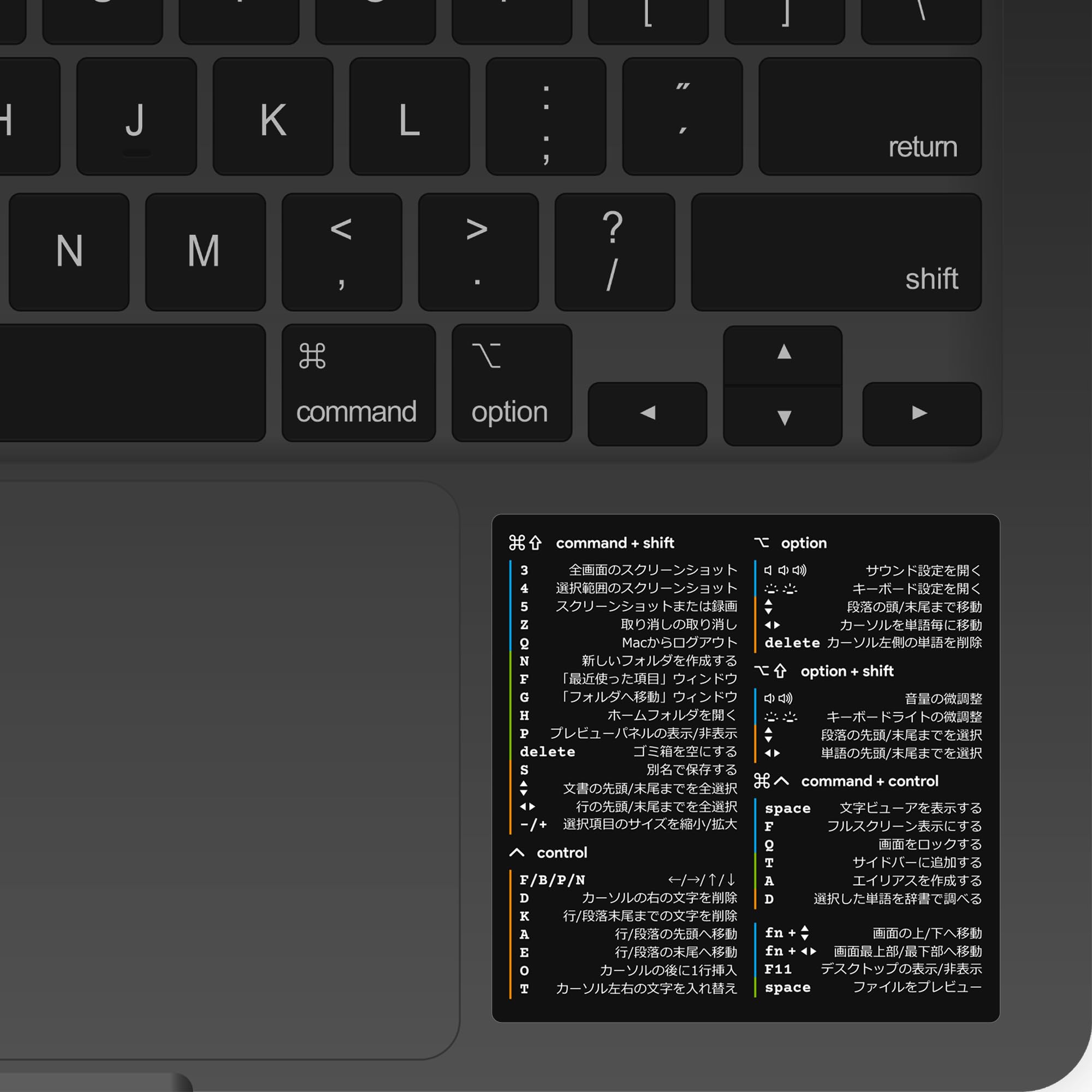 Amazon.co.jp: LOGIX ショートカットキー・シール「MacOS」2枚組 日本