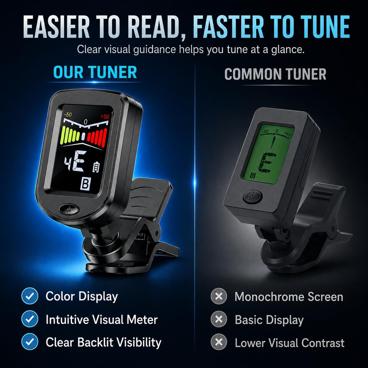 Clip‑On Guitar Tuner with 360° Rotatable Color LCD