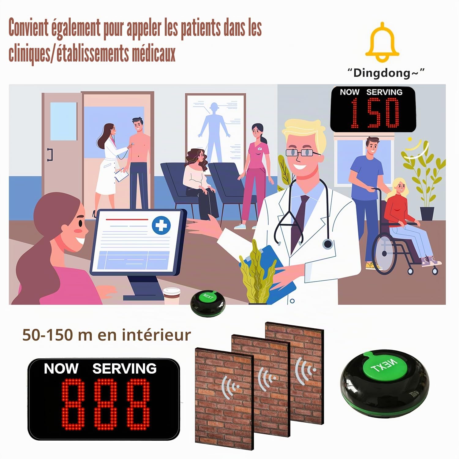 Gestion File d'Attente, Système d'Appel é File d’Attente, Téléavertisseur Restaurant Client, Bipeur Restaurant, Affichage File d'Attente(3 Chiffres,Zéro Rapide,Longue Portée,Volume Réglable)