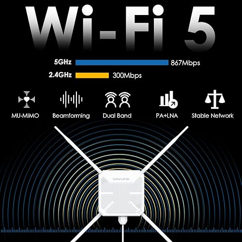 Miniatura 2 de WAVLINK AC1200 Extensor WiFi para exteriores, punto de acceso inalámbrico, extensor Wi-Fi de doble banda de largo alcance 2025, antenas Omni 4x7dBi,