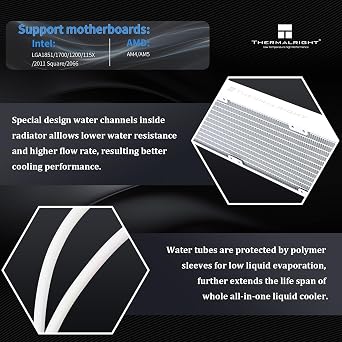 Thermalright FW 360 Ultra ARGB White AIO CPU Liquid Cooler,IPS LCD Screen with 480x480 Resolution,for AM4/AM5/Intel LGA1851/1700,‘2.88 inch’Magnet-Absorbent LCD Screen for Images -White
