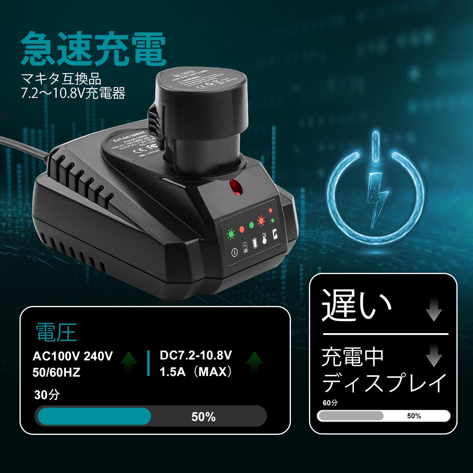 Amazon.co.jp: Ehomtikk 互換マキタ 充電器 DC10WA DC10WAT DC10WB 