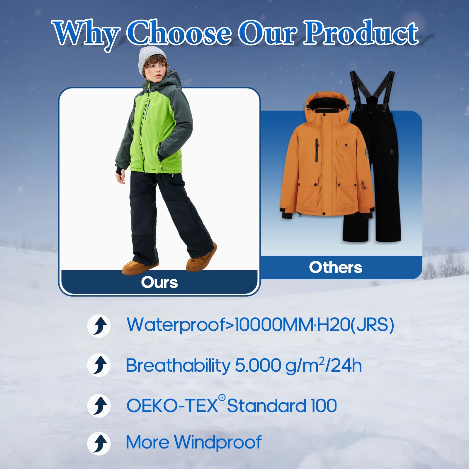 SMONTY SNOWER Combinaison de neige pour garçons avec capuche amovible, combinaison de ski, chaleur supplémentaire, combinaison d’hiver