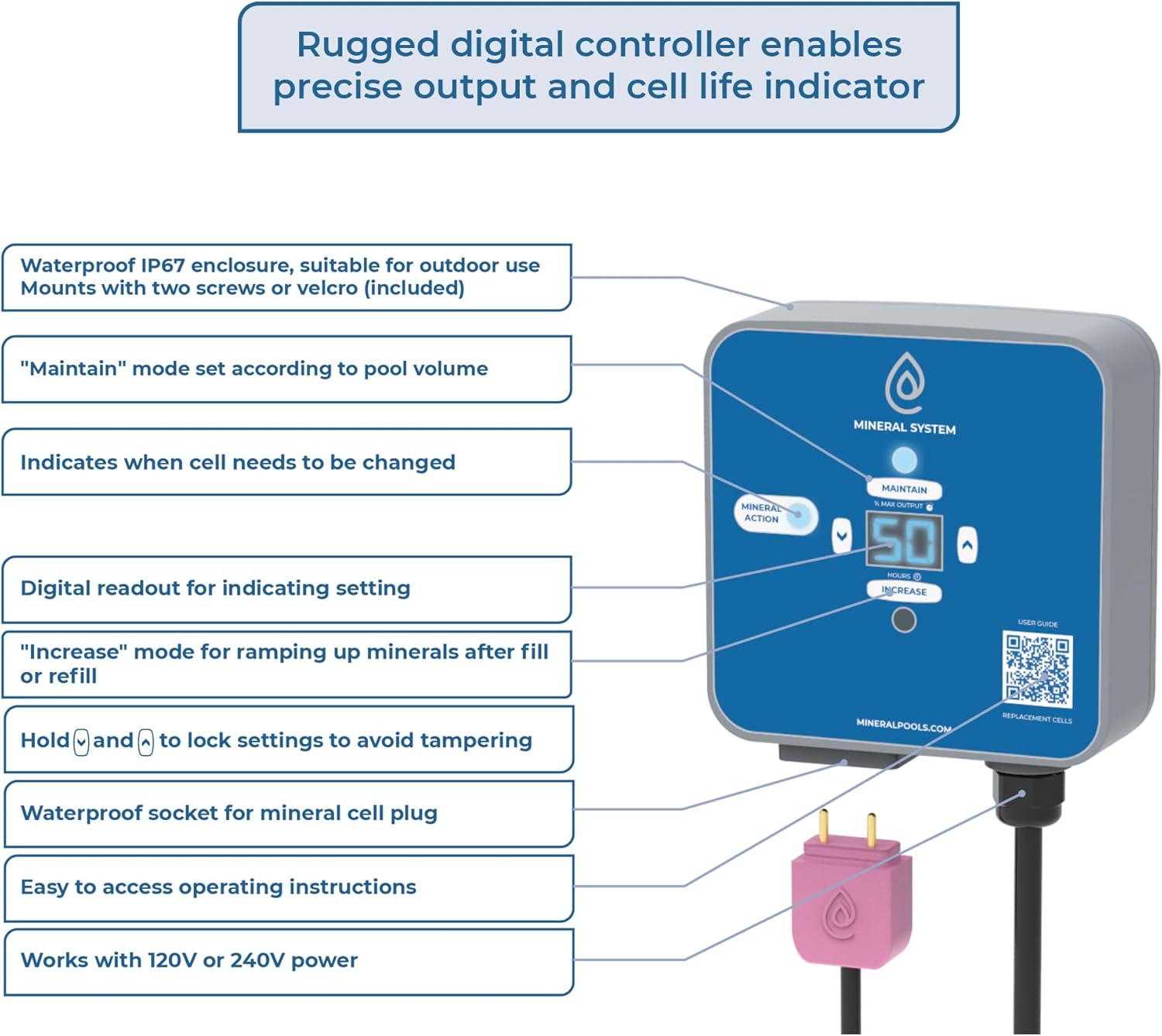 ClearBlue Mineral System - Registered Hot Tub Ionizer - Silver, Copper, Zinc Ionizer for Hot Tubs and Swim Spas - Plugs into Spa Pack - Installs in 40 Minutes (Hot Tubs - AMP Plug)