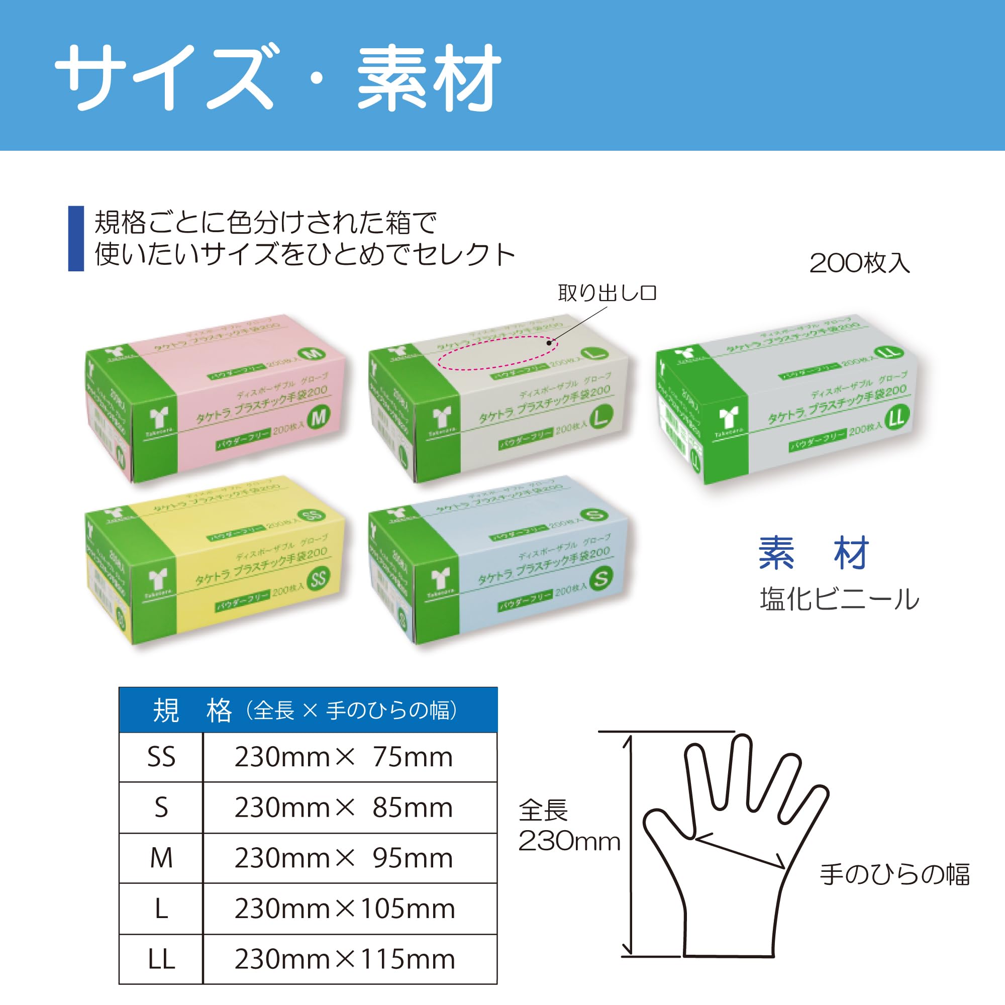Amazon.co.jp: [竹虎] タケトラプラスチック手袋200 パウダーフリー SS
