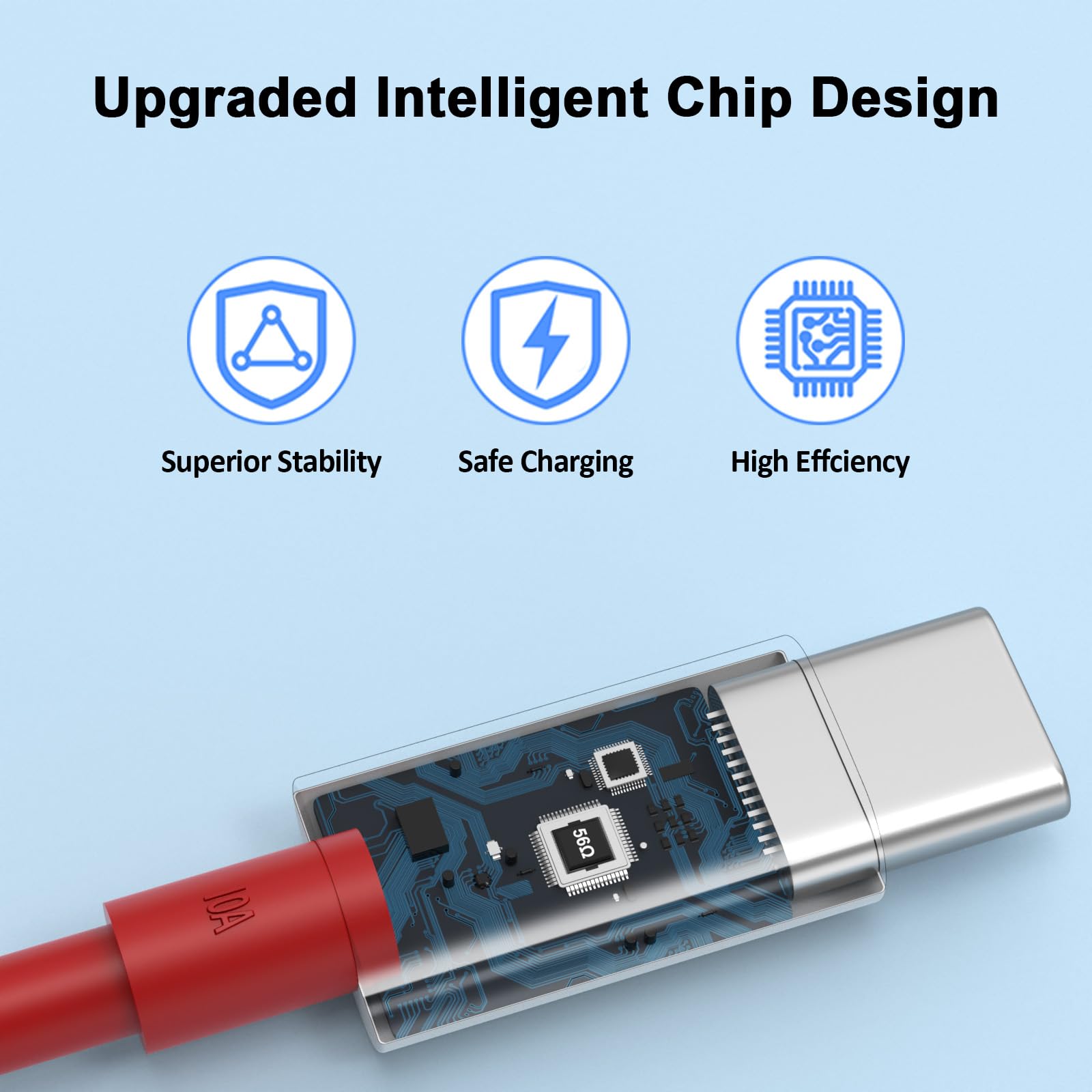 TITACUTE Cavo USB Type-C 1 80W 8A SUPERVOOC Cavo di Ricarica per OPPO