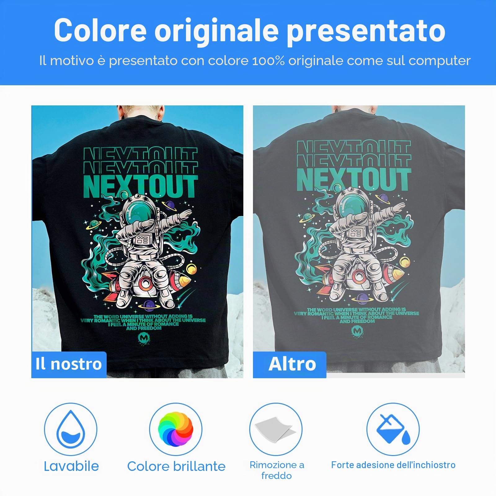 100 fogli da DTF Carta da trasferimento A3 (29,7 cm x 42 cm) ecologica e biodegradabile, carta transfer per tessuti per forno dtf per stampanti a getto d'inchiostro a sublimazione e DTF
