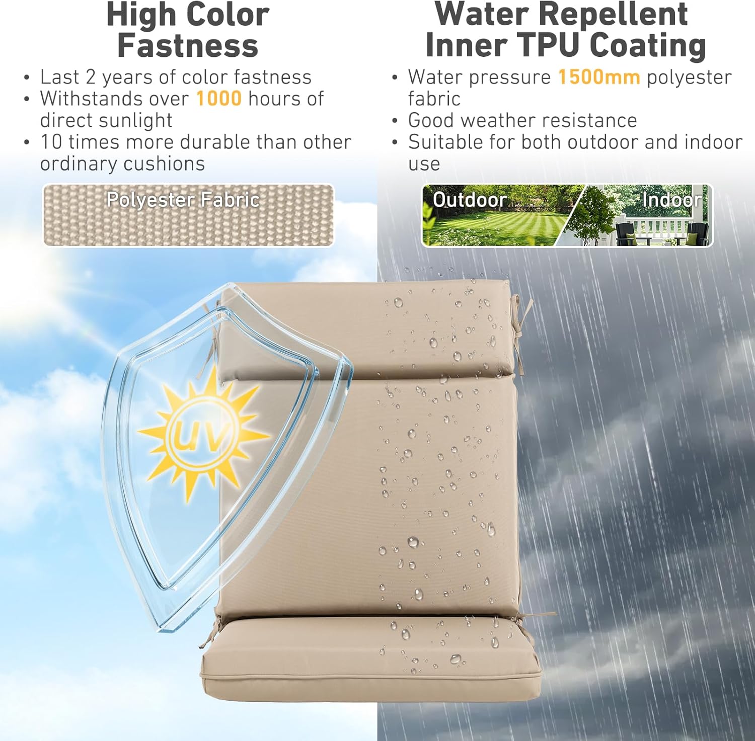 BPS 20 x 17 Inch Outdoor Chair Cushion Set of 4, Fade-Resistant and Water-Resistant Solution-Dyed Polyester Fabric Patio High Back Chair Cushions with Straps for Outdoor/Indoor Dining, Rocking Chairs