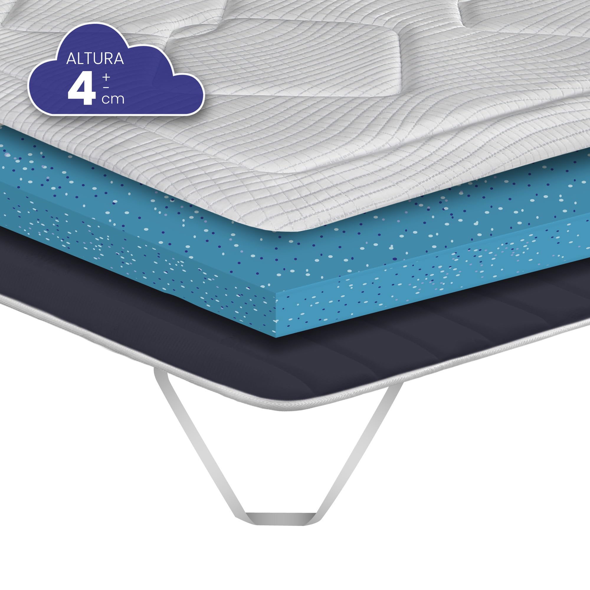 Topper Viscogel Efecto Frío Polar Dreams SonnoMattress, 4 cm Altura, Tejido Hilo Frío Transpirable, Adaptable, Sensación Fresca - 150x200x4