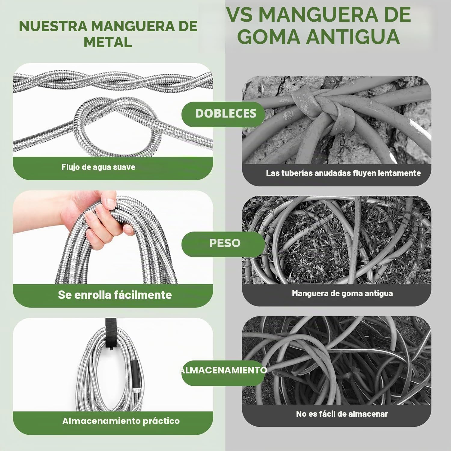 YXT&BEYOND Manguera de Jardín Extensible 30 m, Manguera Resistente con Acero Inoxidable, Pistola de Pulverización Incluida, Tubo de Agua Mágico Retráctil Flexible para Jardinería y Riego