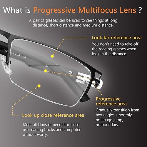 Miniatura 4 de Lentes de lectura progresivos multifoco con bloqueo de luz azul, lectores de computadora para doble propósito para hombres, marco TR90
