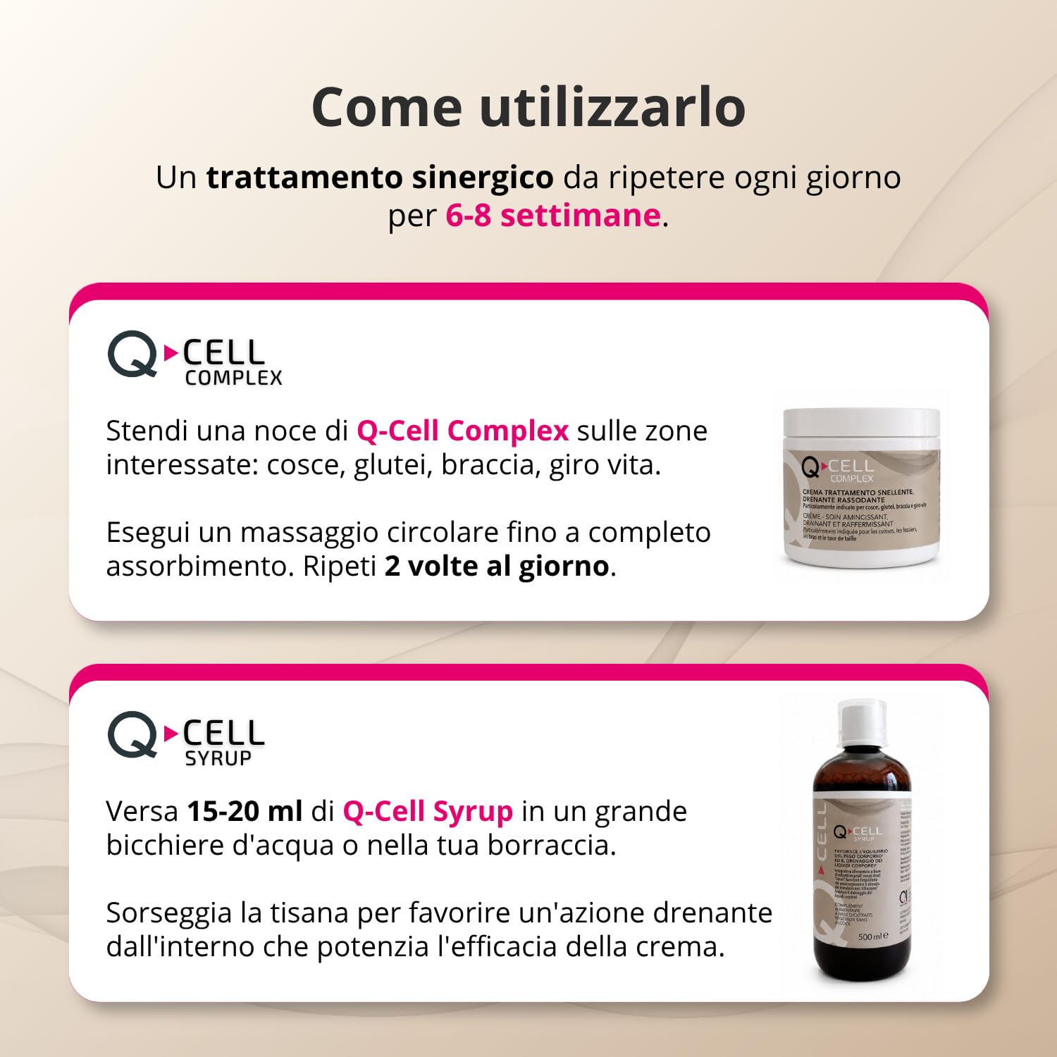 Q1, Q-Cell, Kit Anticellulite Crema Snellente 200 ml + Tisana Drenante 500 ml, Trattamento Snellente Corpo Completo per Cosce, Glutei, Braccia e Pancia, Azione Rassodante, Drenante e Tonificante
