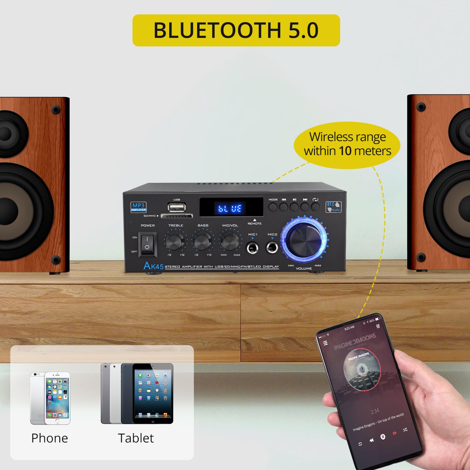 PROZOR Amplificador de Audio Bluetooth 5.0 Amplificador HiFi Estéreo 40W+40W con Pantalla LCD Amplificador Sonido Digital Función Radio FM Tarjeta TF SD Dos Microfonos para Cine en Casa, Coche
