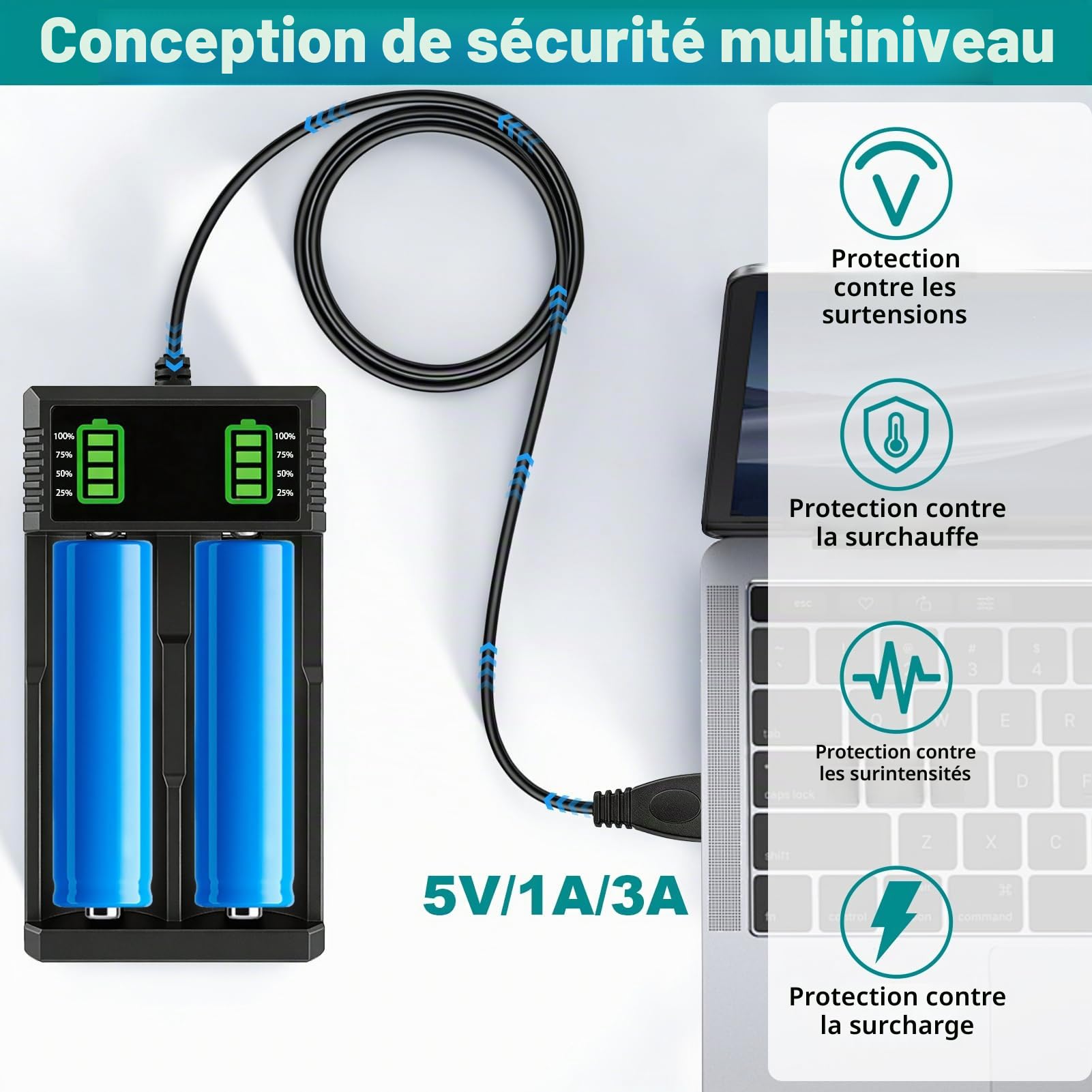 Chargeur Accu 18650, 18650 Chargeur de Batterie 3,7V 2 Slots Chargeur Accu | écran LCD Charge Rapide Piles Rechargeable pour Batteries Li-ION 18490 18350 17670 17500 16340 14500 18500 26650