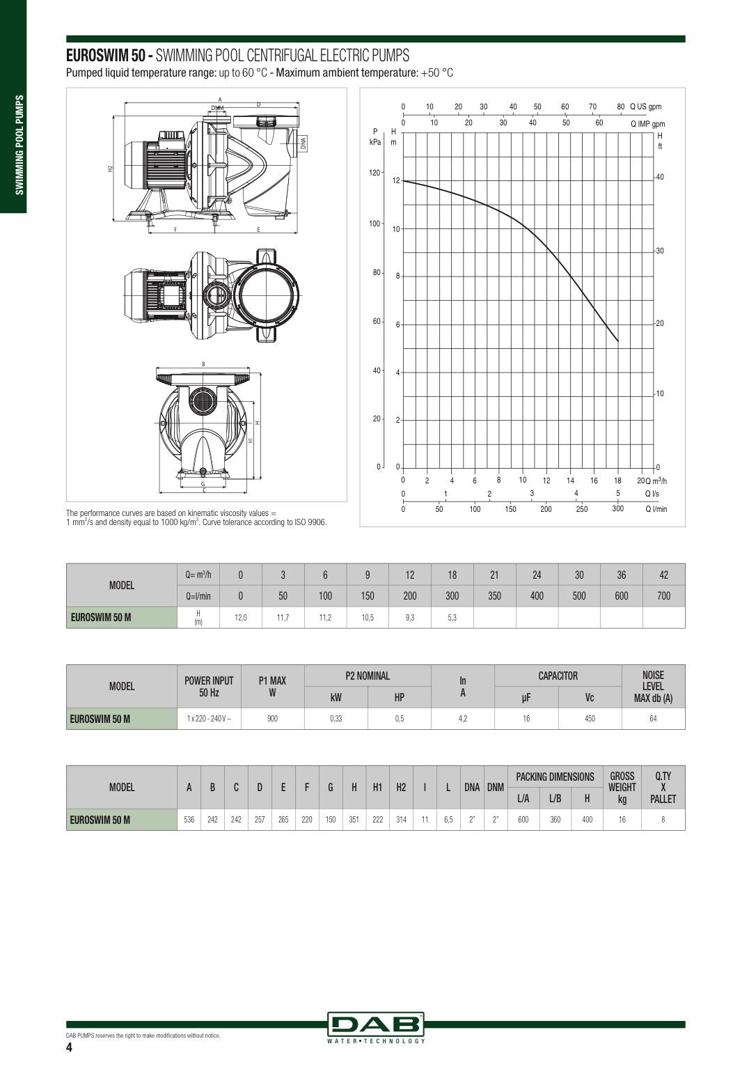 DAB EUROSWIM 150 M 1,5 HP Pompe électrique monophasée centrifuge auto-amorçante silencieuse domestique et résidentielle liquide agressif agriculture et industrie.