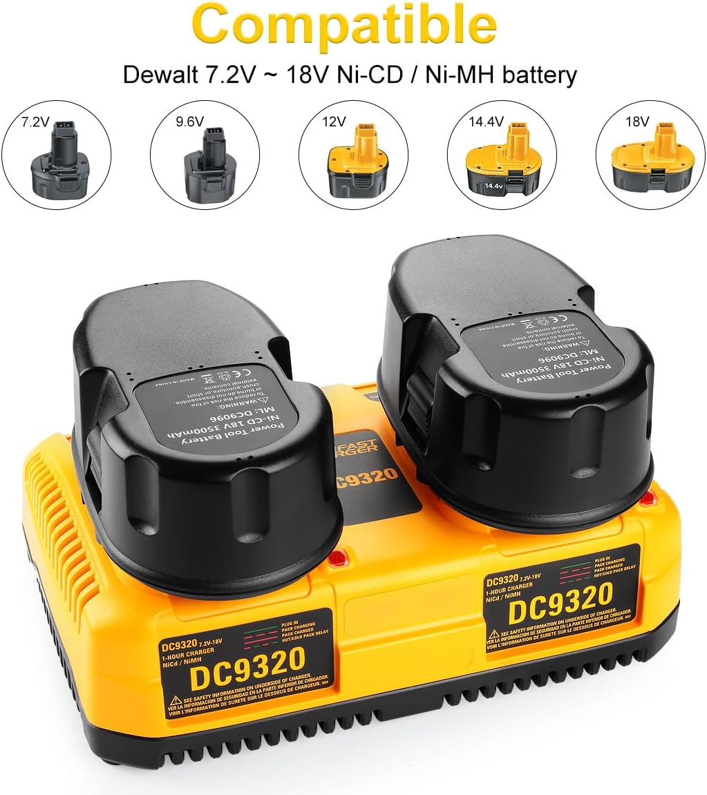 energup 2Pack 6.5Ah Lithium Replace for Dewalt 18V XRP Ni-Cad Battery DC9096 DC9098 DC9099 DE9039 DE9095 + 2Port DC9320 Fast Dual Charger for Dewalt 7.2V-18V XRP NI-CD NI-MH Battery