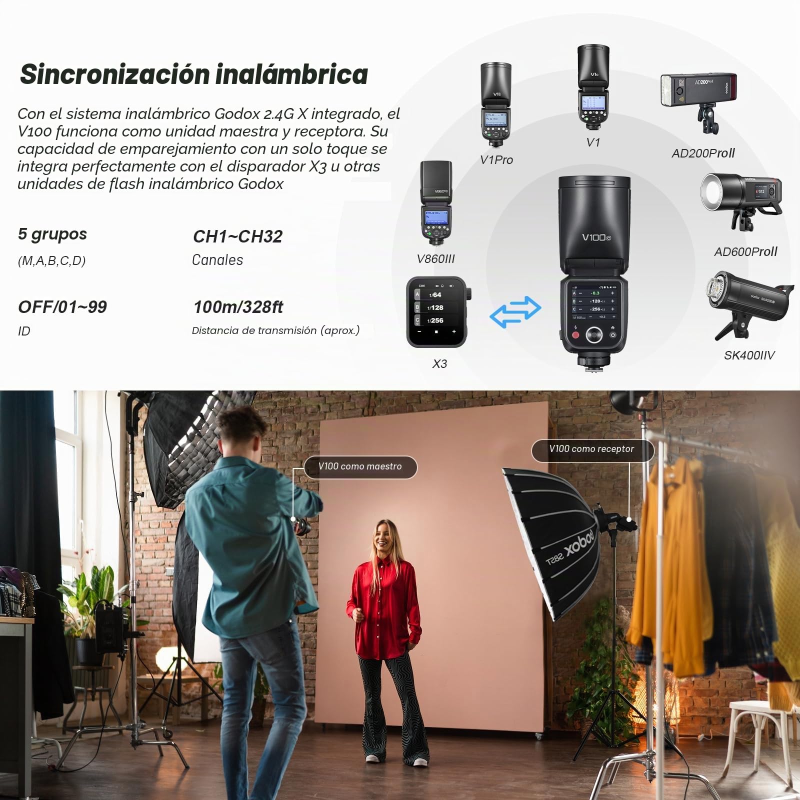 Godox V100-S V100 S Cabeza Redonda Flash de Cámara TTL Speedlite 2.4G Inalámbrico TTL Speedlight Strobe,100Ws HSS 1/8000s con Batería Li-Ion para Cámaras Sony
