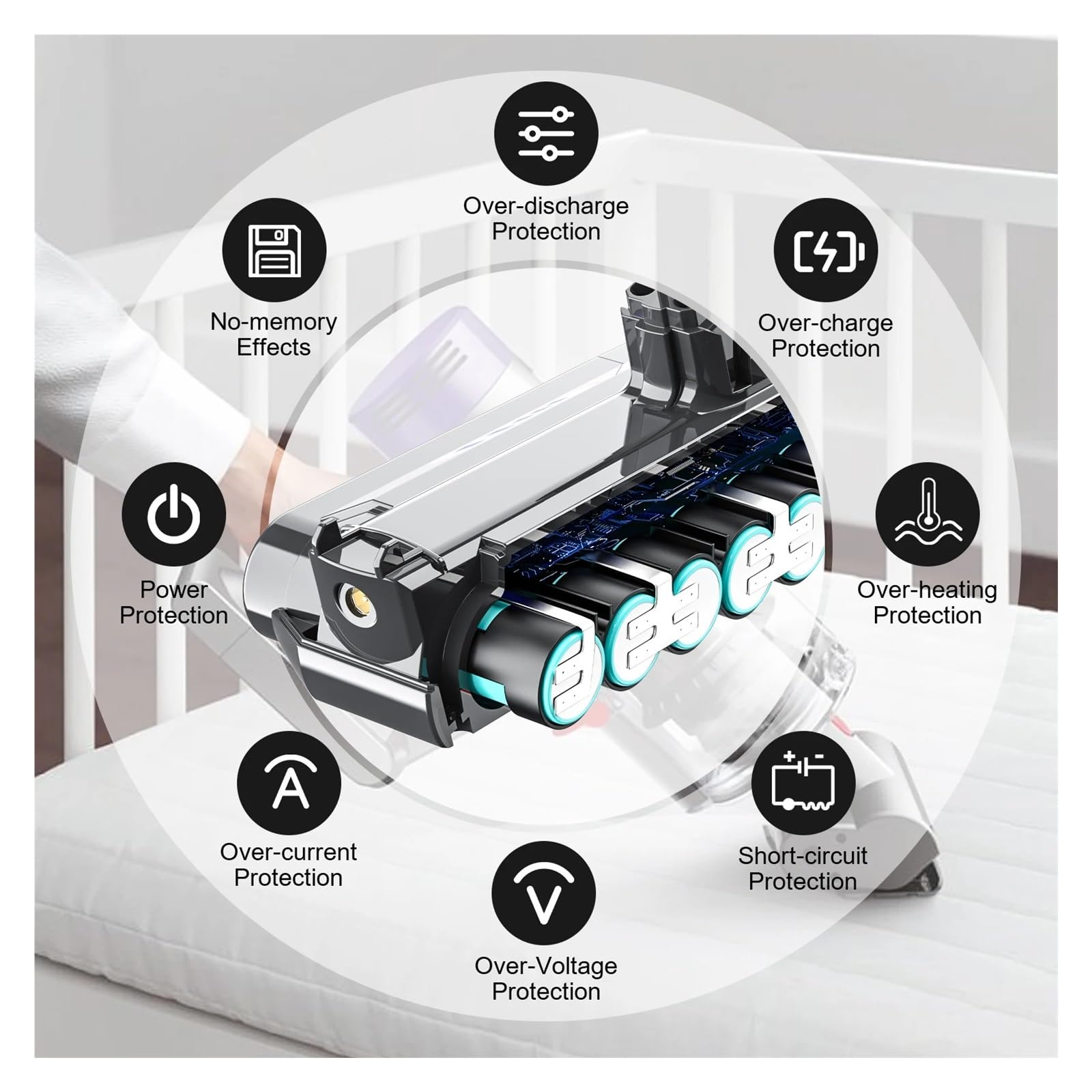 Batteria sostitutiva for aspirapolvere senza fili, compatibile con Dyson,