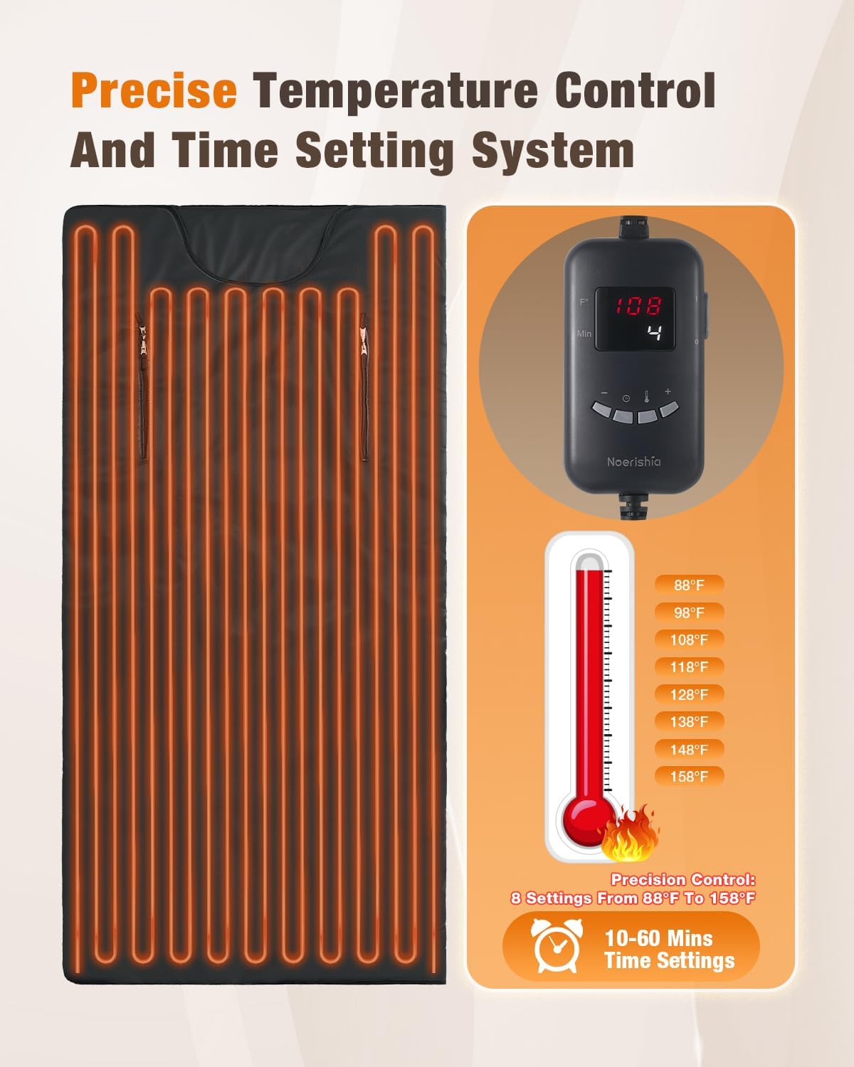 noerishia Portable Sauna Blanket for Home, Portable Design, Relaxation and Detox Washable & Foldable with Carrying Bag and Remote Control, 88-158?, 10-60 Minutes Timer, (6 x 2.62) FT