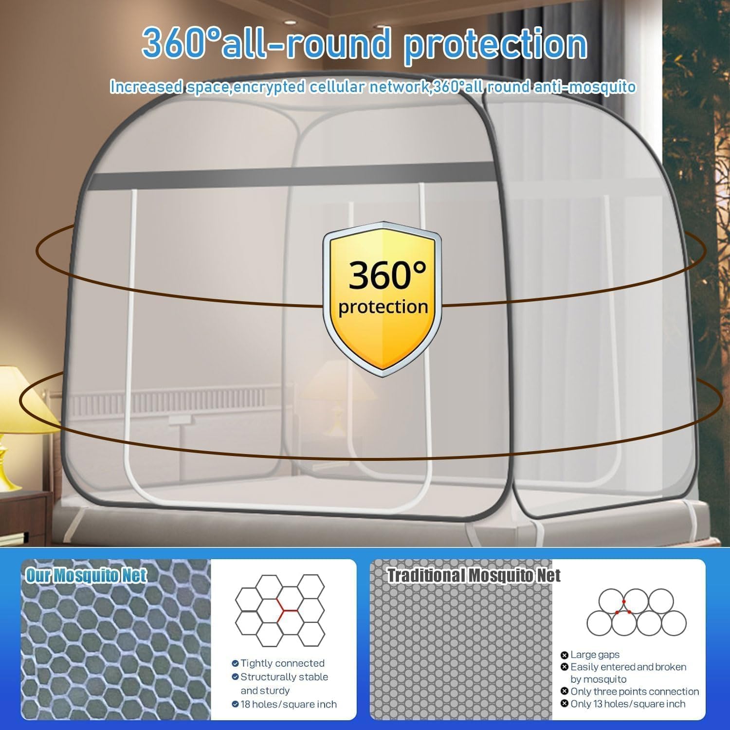 Zanzariera per letto pieghevole 180x200 cm pop-up da viaggio
