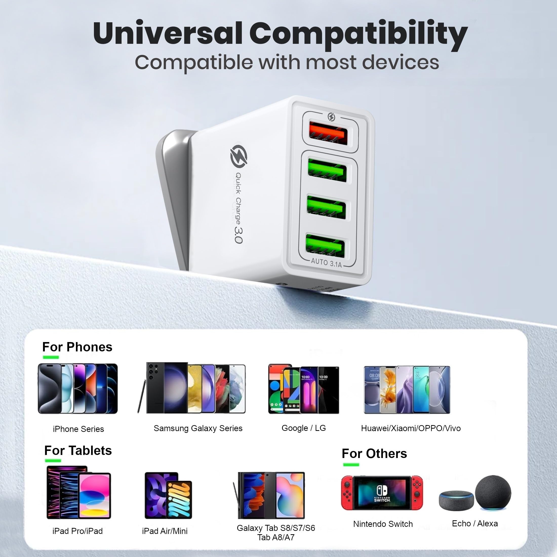 Fast Charger Plug USB Charger – Ultra Fast 4 Port Multi USB Plug Adaptor UK – 33W Quick Charge 3.0 Wall Charger Adapter Plug UK – Phone Charger Plug Fast Charging for iPhone, Samsung, iPad and more — view 6