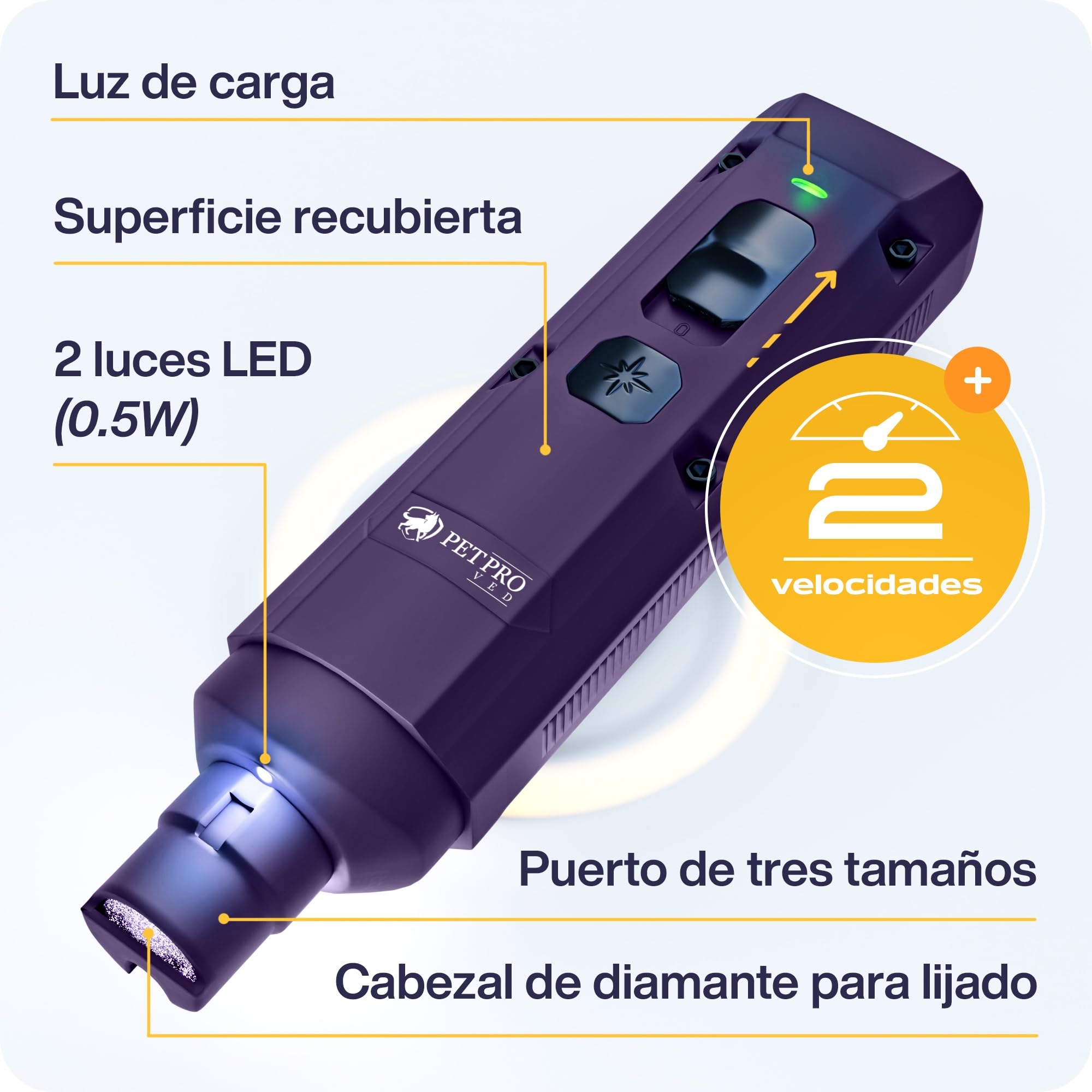 PETPROVED Lima Uñas Perro Cortauñas Electrico Corta Uñas Gatitos Perritos Grande Seguro Cortador Uñas Gato Perro Lima de Uñas Electrico Perros Mascotas