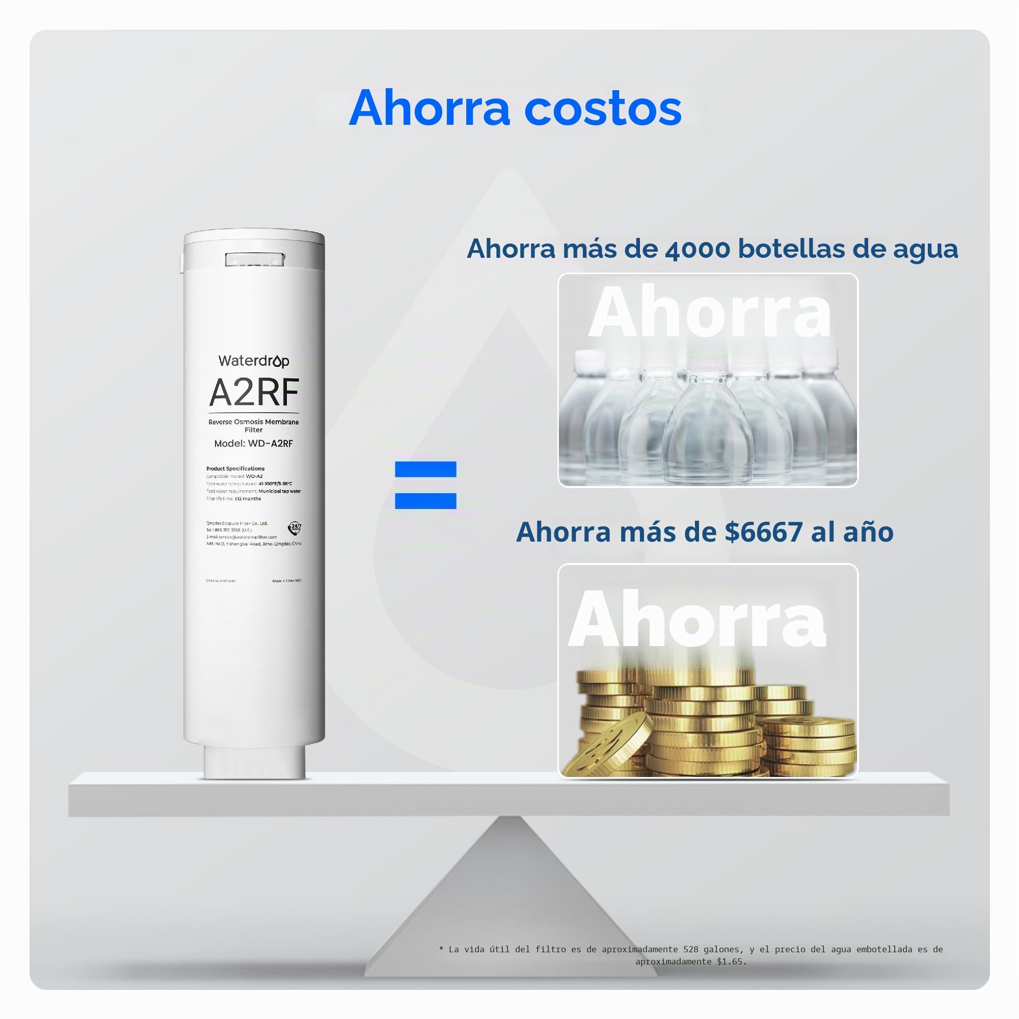 Waterdrop WD-A2RF Filtro, Recambio para el Sistema de Ósmosis Inversa de Encimera WD-A2, 12 Meses de Vida Útil