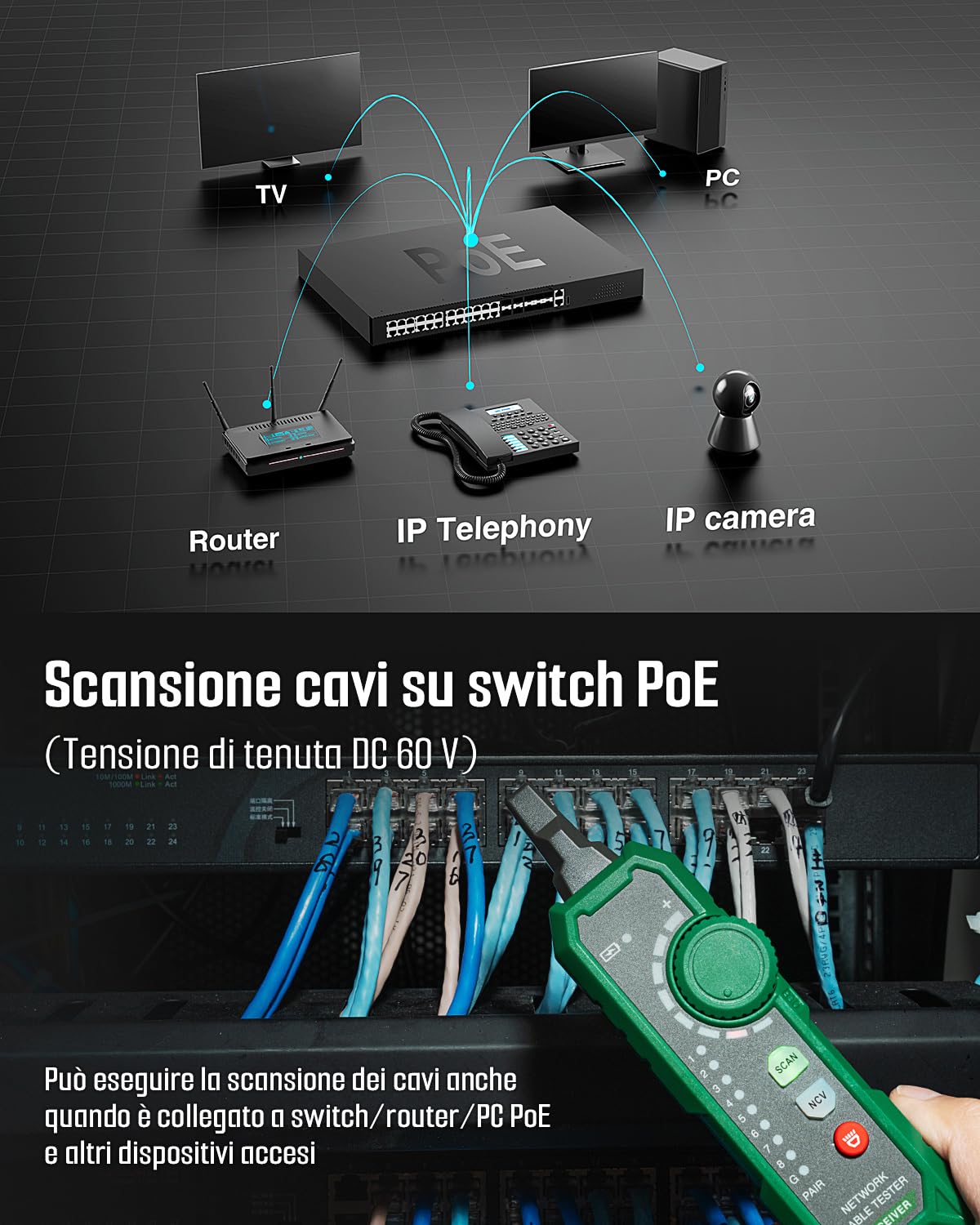 TESMEN TLP-900AR Tester per cavi di rete, RJ11 RJ45, per CAT5/6/POE/STP, con accoppiamento, Continuità, QC e NCV, adatto per Ethernet, Telefono, Manutenzione e smistamento dei cavi - Verde