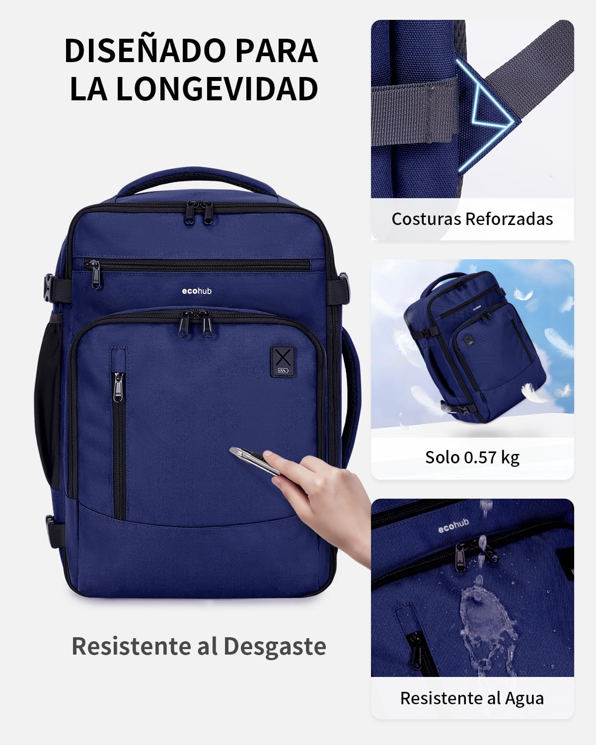 ECOHUB Ryanair Mochila Viaje Cabina Avion 40x20x25 Maletas de Viaje Cabina Bolsa de Viaje Bolso del Ordenador Portátil Maleta de Mano Under Seat Eco PET Mochila para Equipaje de Mano 20L, Marina