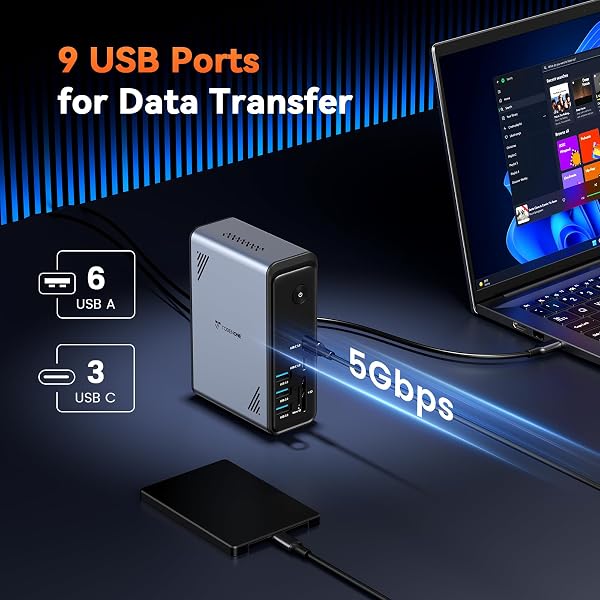 TobenONE 18 in 1 Laptop Docking Station 3 Monitors, Triple 4K Display with 3 HDMI, 9 USB Ports, Gigabit Ethernet, PD3.0, for Windows/Dell/Lenovo/HP/Thinkpad Laptops (No Power Adapter) - 4