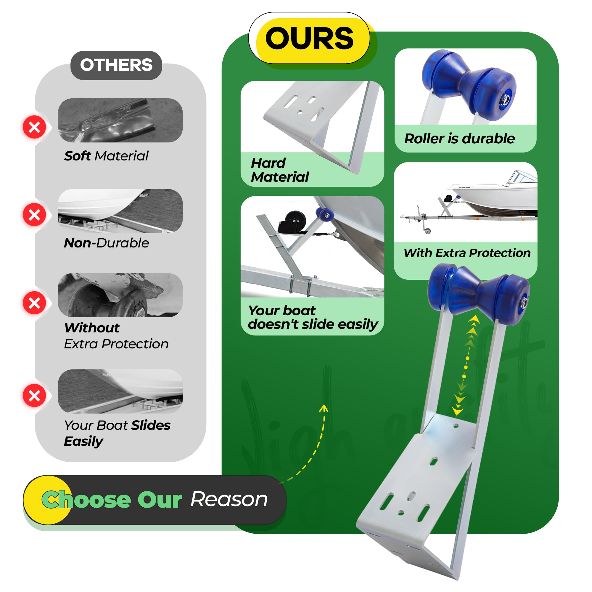 WUTIST Winch Stand W/Roller Fit for 2