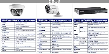 防犯カメラ NSD7004AHD-H HDD2TB NSD7004AHD-H】4chスタンドアローン5メガピクセルAHD/HD-TVI