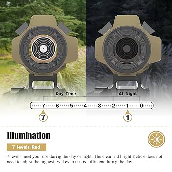 Amazon.co.jp: SPINA OPTICS SYM-30T ドットサイト 太陽光赤点