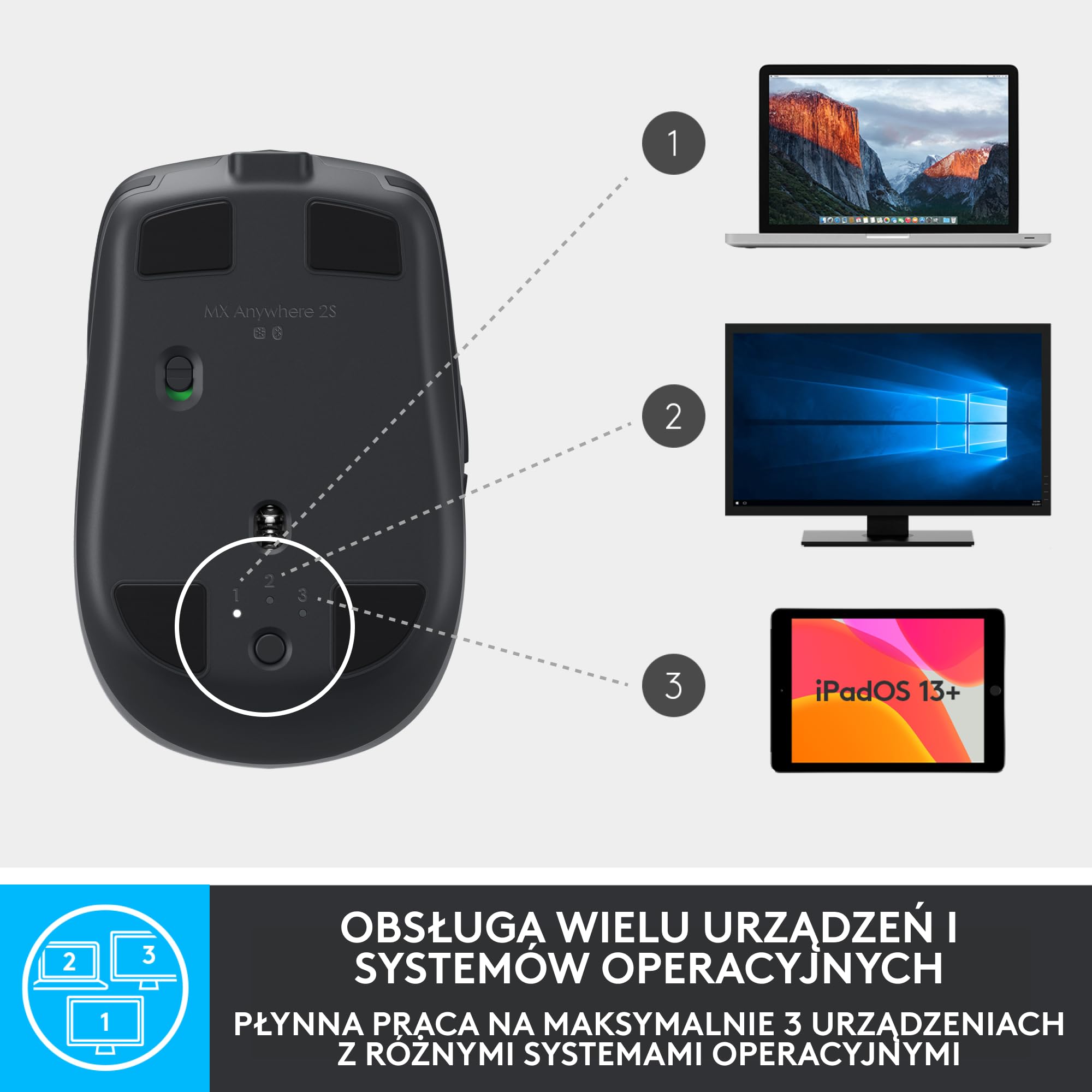 Logitech MX Anywhere 2S Mysz bezprzewodowa z Bluetooth, obsługująca wiele powierzchni, bardzo szybkie przewijanie, z akumulatorem, przenośna, obsługująca do 3 komputerów Mac/PC