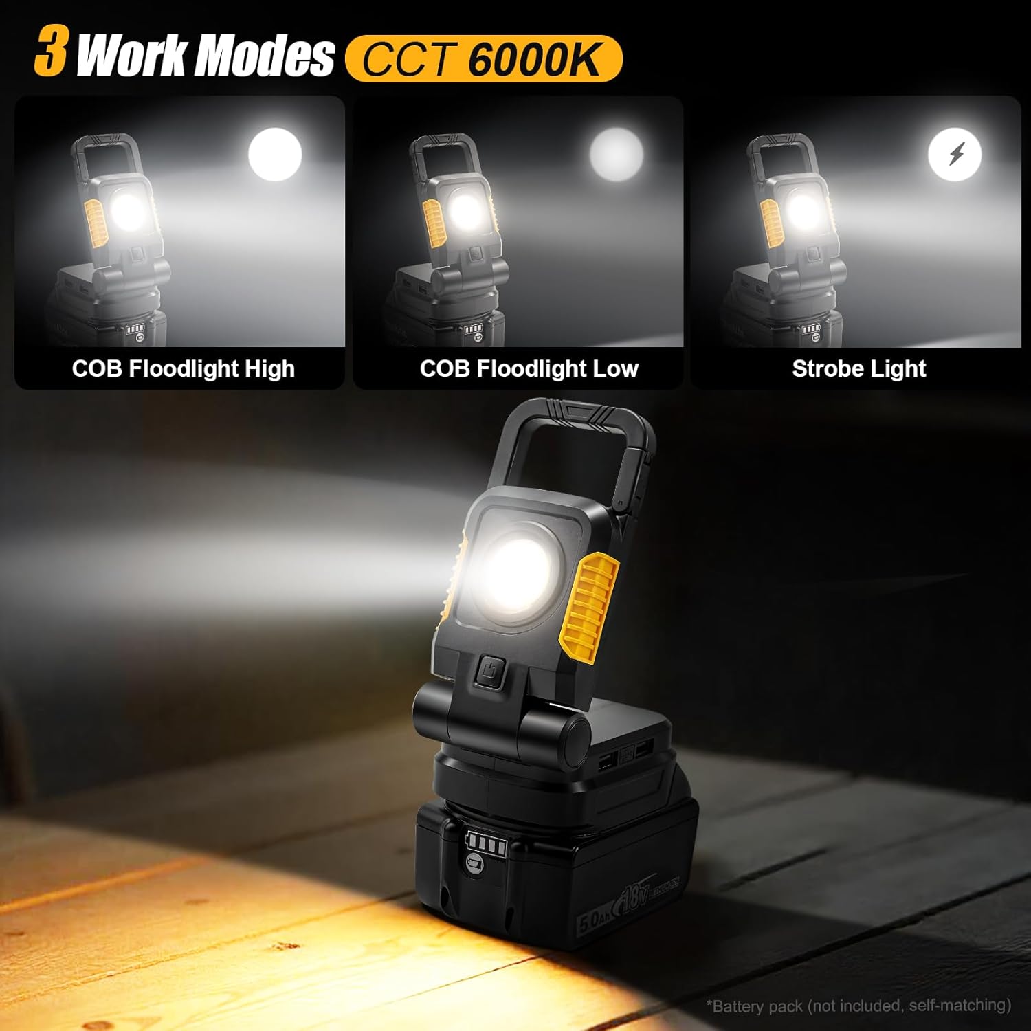 18V/20V Cordless Super Bright COB LED Work Light - 3 Light Modes, Makita 20V Max Battery Compatible, Upgraded Low Voltage Protection