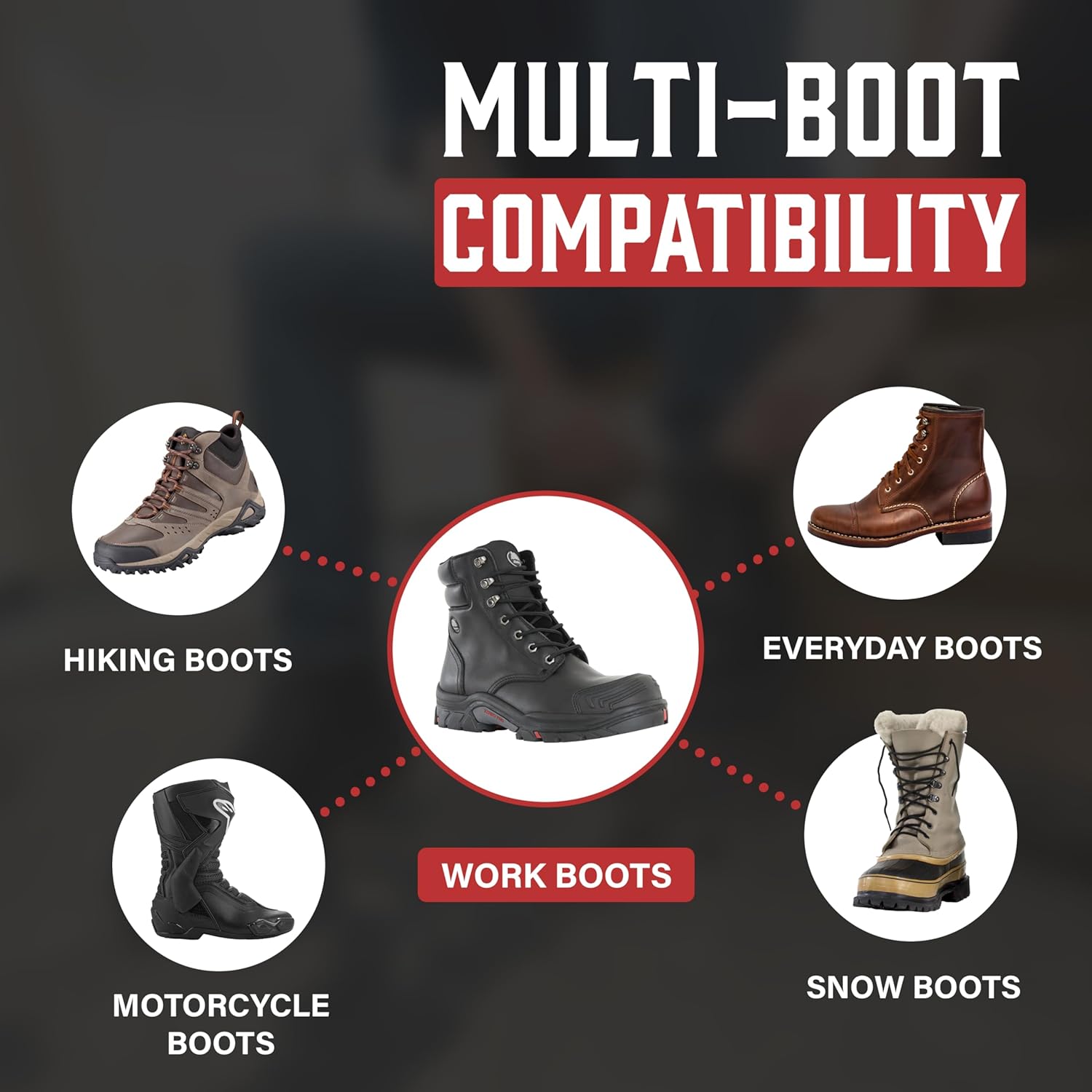 Eagle Premium Professional Boot Width Stretcher, Adjustable Boot Stretcher for Wide Feet Men & Women - Image 5