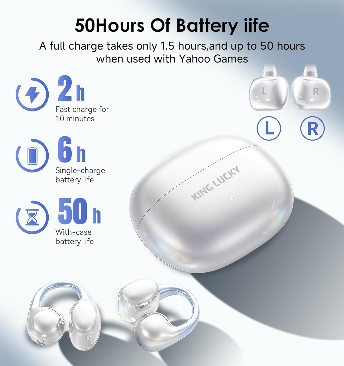 King Lucky Clip-On Earbuds Gen 3, Open-Ear Wireless Bluetooth 6.0 Headphones with Mic, Secure Fit for Small Ears & Glasses Wearers, 50H Playtime, ENC, IPX5 Waterproof Sport Ear Buds (White) - Image 6