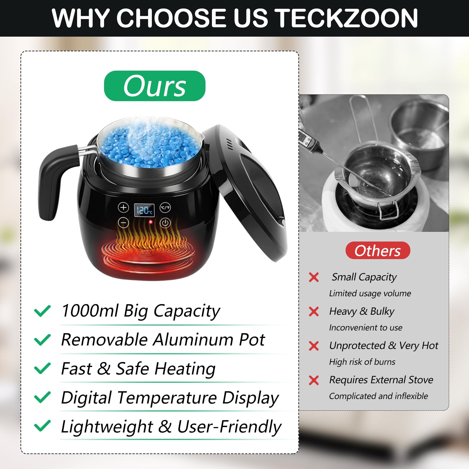 Fusciera elettrica, 1 l con indicatore di temperatura a LED, pentola con beccuccio per la produzione di candele, con stoppino, adesivo, centratore e cucchiaio per mescolare, set di candele fai da te