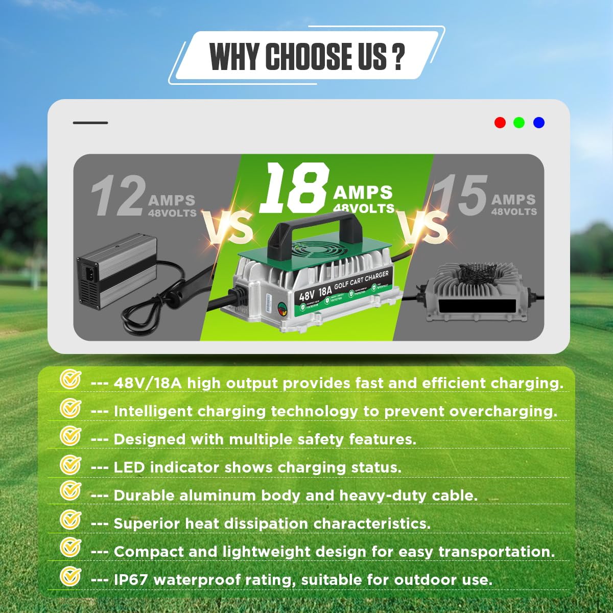 Snapklik.com : Golf Cart Charger 48 Volt EZGO RXV TXT Fast Charging ...