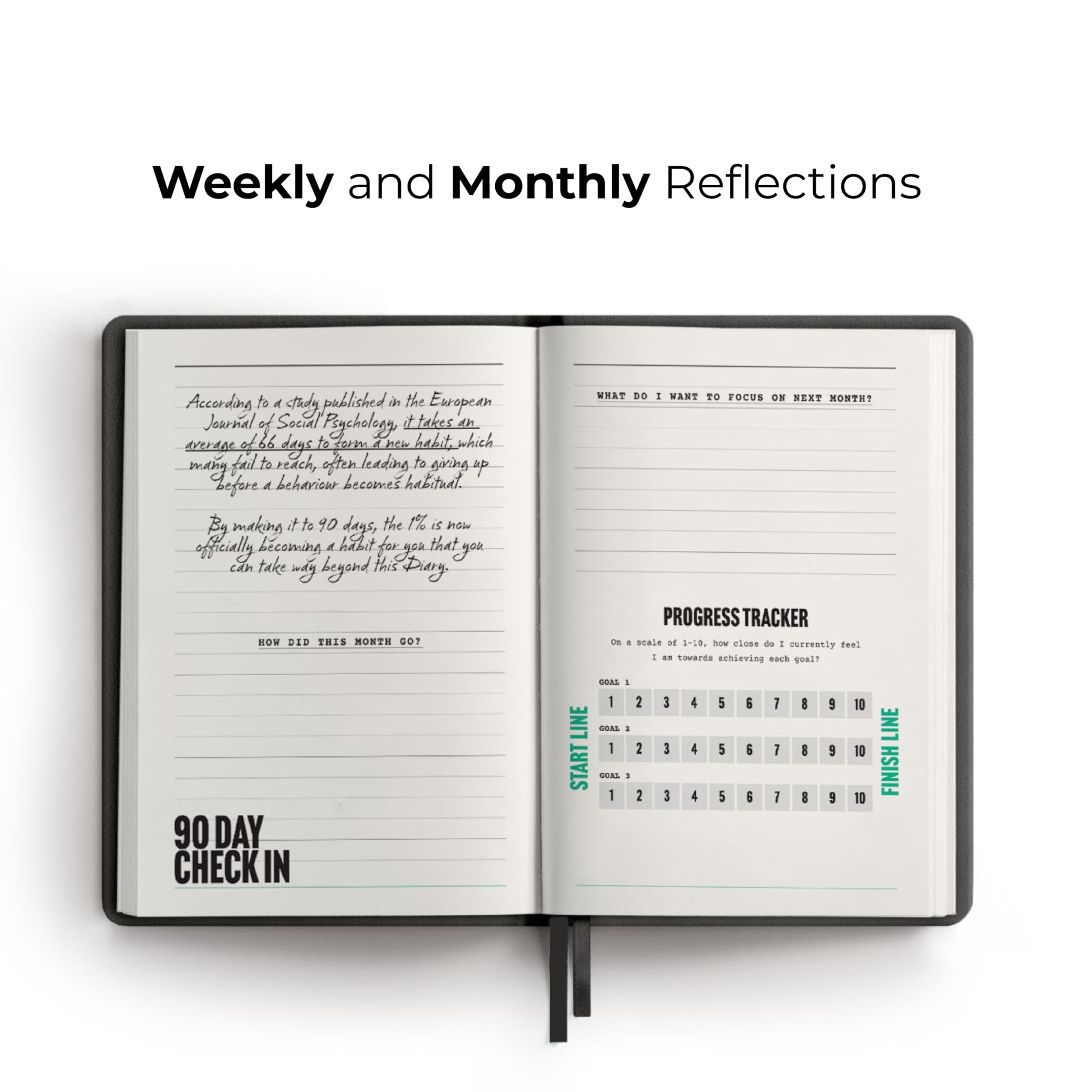 One Percent Tagebuch von Steven Bartlett – Vorgestellt im Podcast The Diary of a CEO – Geführtes Selbstverbesserungs- und Reflexionstagebuch für Männer und Frauen – 90-Tage-Motivations-Tagebuch