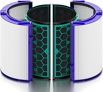 Air Purifier Filter Replacements for Dyson HP04 TP04 DP04 TP05 DP05, Sealed Two Stage 360 Ture HEPA and Activated Carbon Filter