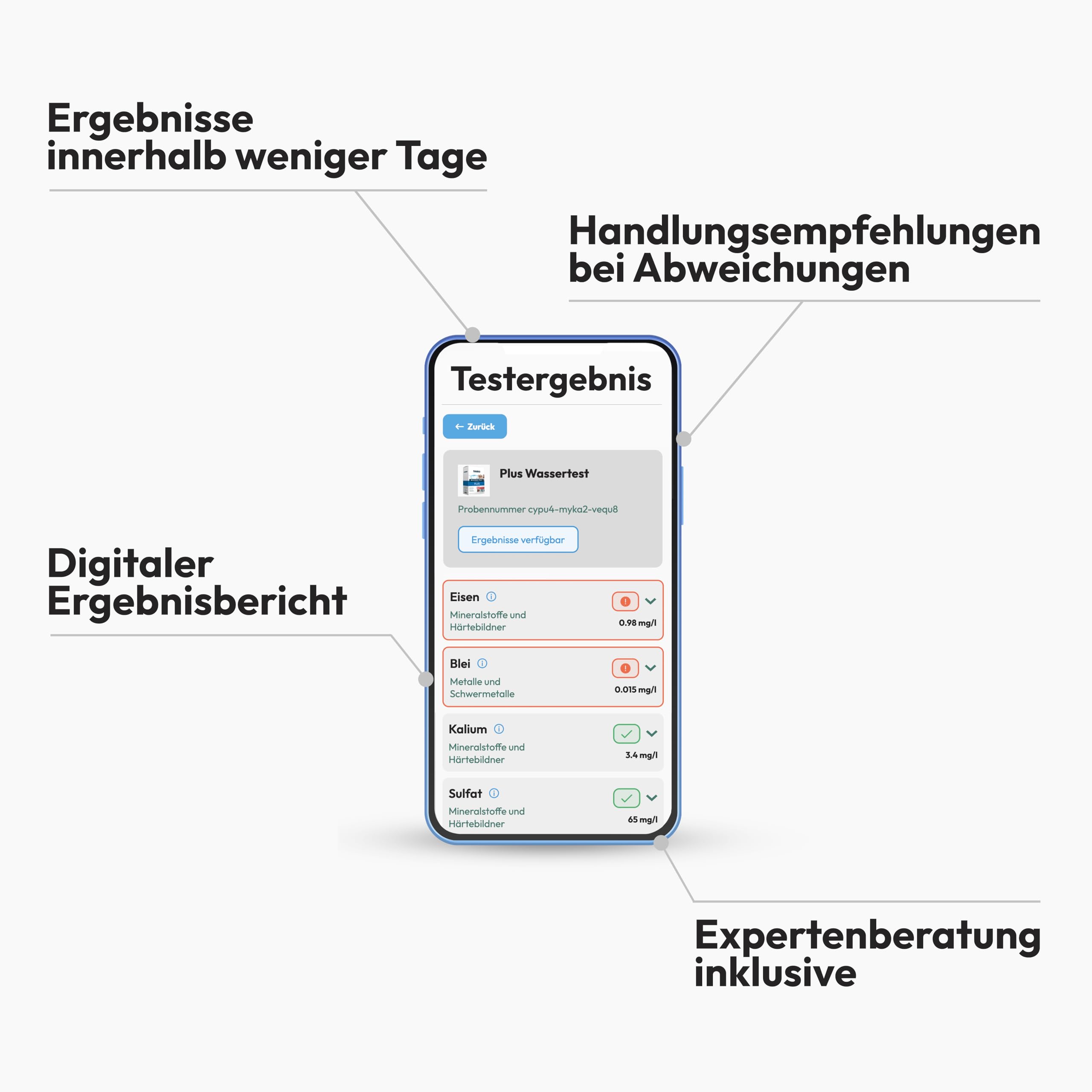 IVARIO Plus Labor-Wassertest-Set Trinkwasser Test 32 Schadstoffe Analyse Fachlabor
