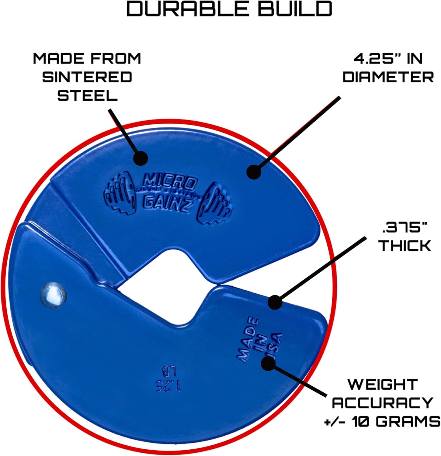 Elevate Your Gains: Micro Gainz 1.25lb Fractional Weight Plates Review