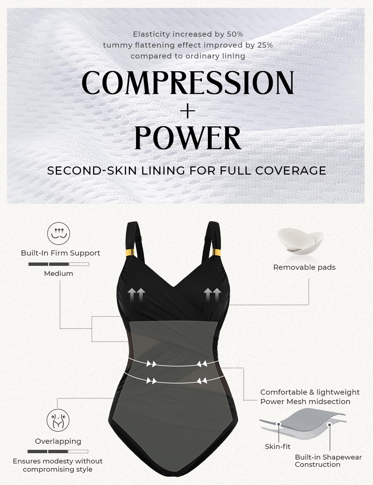 Hanna Nikole Damen Badeanzug Bauchweg,Push up Schwimmanzug Swimsuits Sexy Sheer Mesh Einteiler Bademode,Schlankheits Raffung V-Ausschnitt Monokini