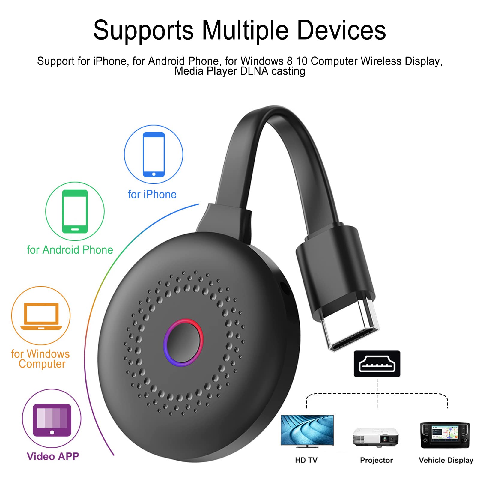 Wireless HDMI Display Dongle Adapter Dispositivo di streaming con interfaccia multimediale HD per monitor proiettore