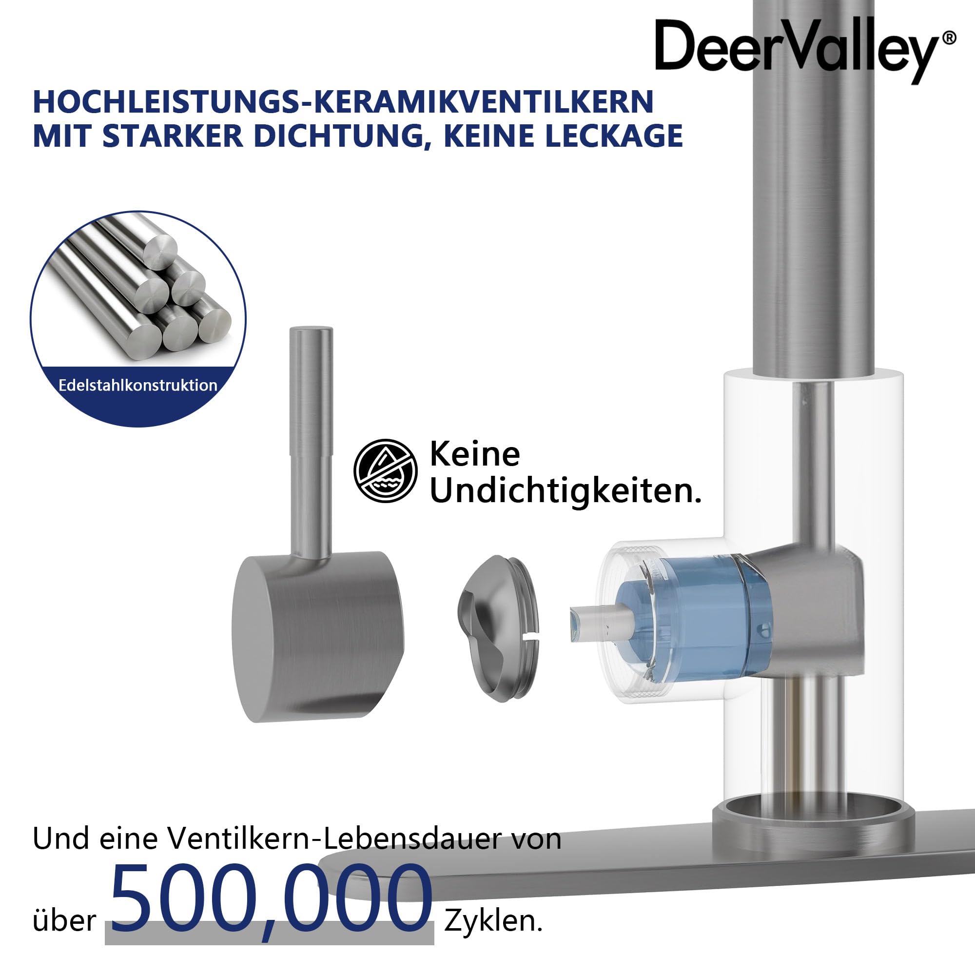 DeerValley Wasserhahn Küche Küchenarmatur Ausziehbar mit 2-Strahl-Sprühbrause Drehbarem Einhebelmischer Edelstahl Wasserhahn für Spüle, Flexibler Küchenhahn